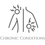 Chronic Conditions